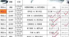 -巨头对决：亚洲洲际杯赛事备受期待