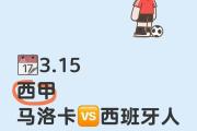 -包含西班牙足球俱乐部新赛季战绩超群的词条