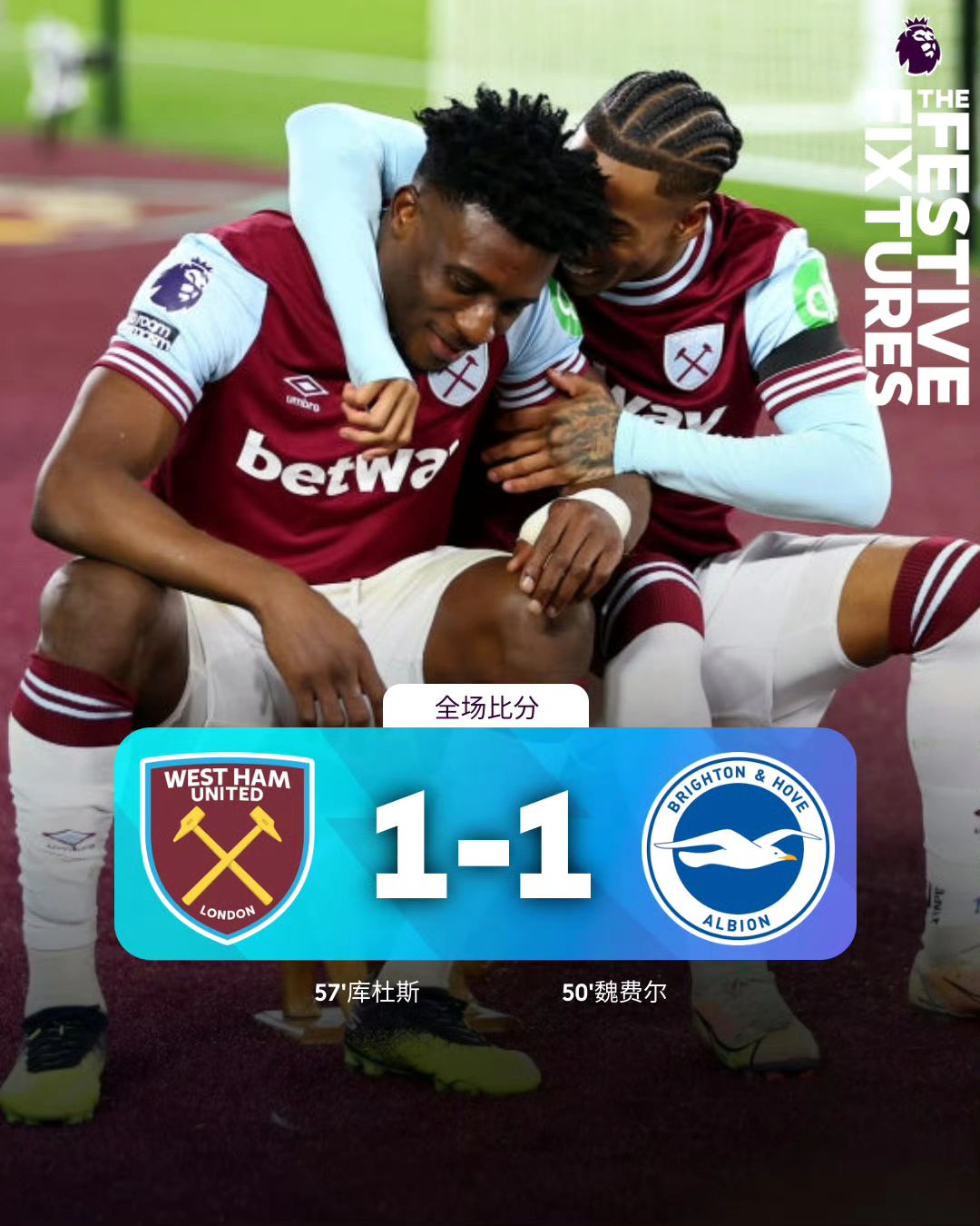 西汉姆联主场战胜布莱顿，英超保级形势有所改善