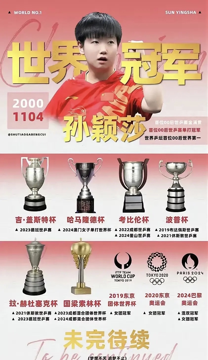 纷争不已的比赛，谁能夺得冠军宝座