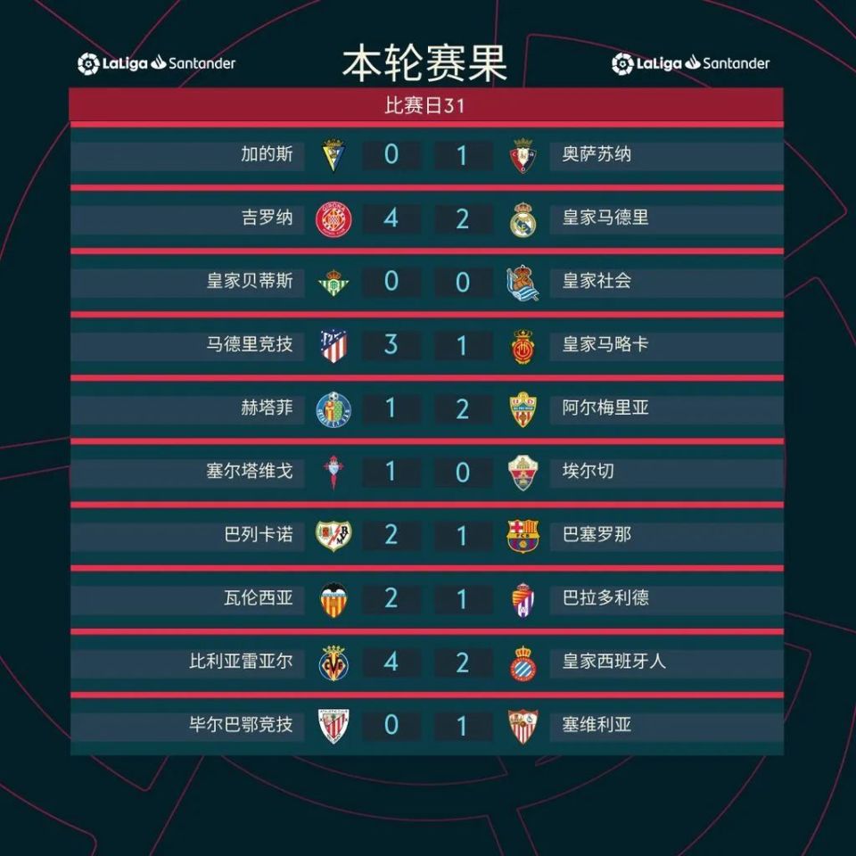 赫塔菲战术高明神奇逆转破敌取胜