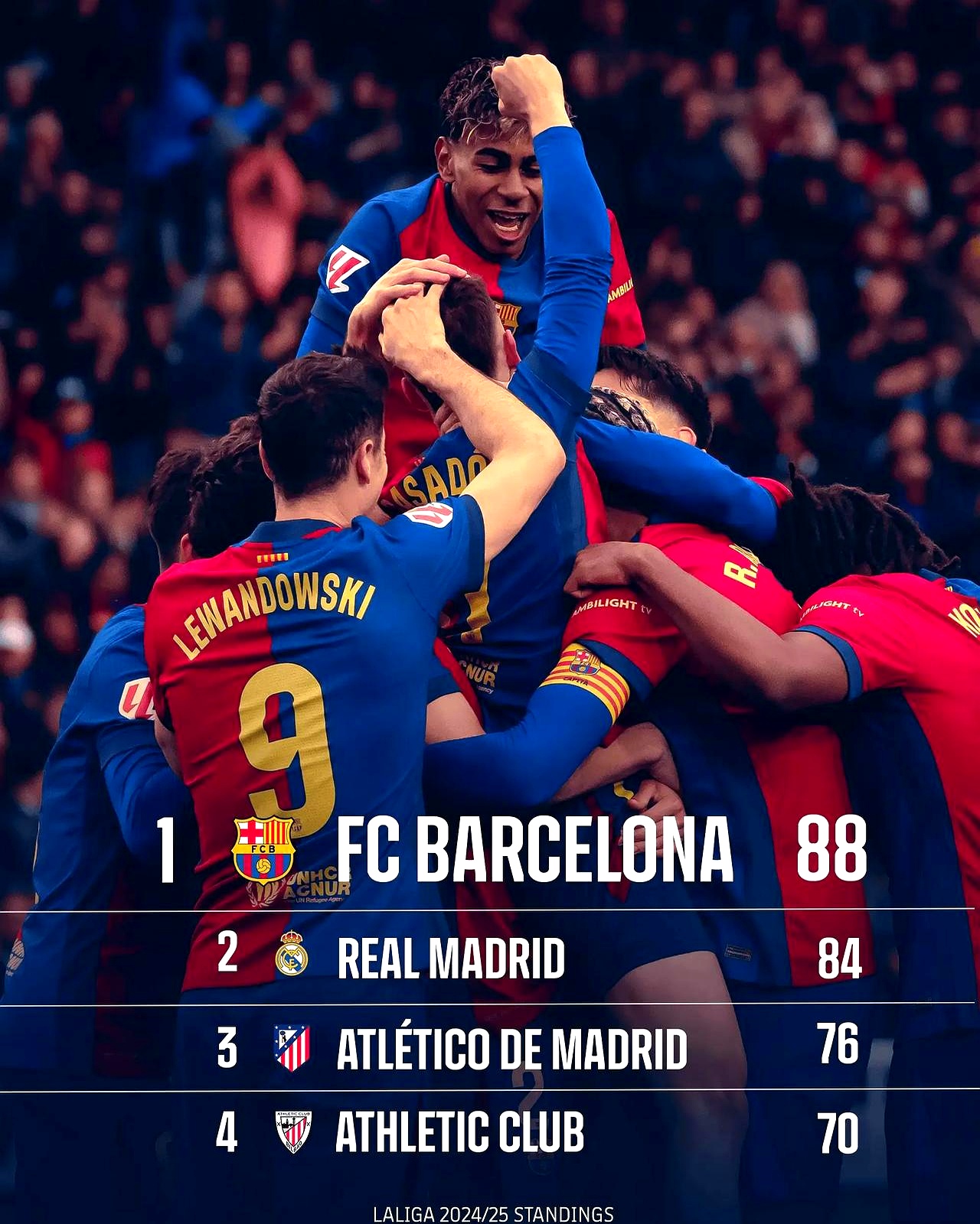 关于巴塞罗那客场凭借一球险胜,晋级希望重燃的信息 关于巴塞罗那客场凭借一球险胜,晋级希望重燃的信息