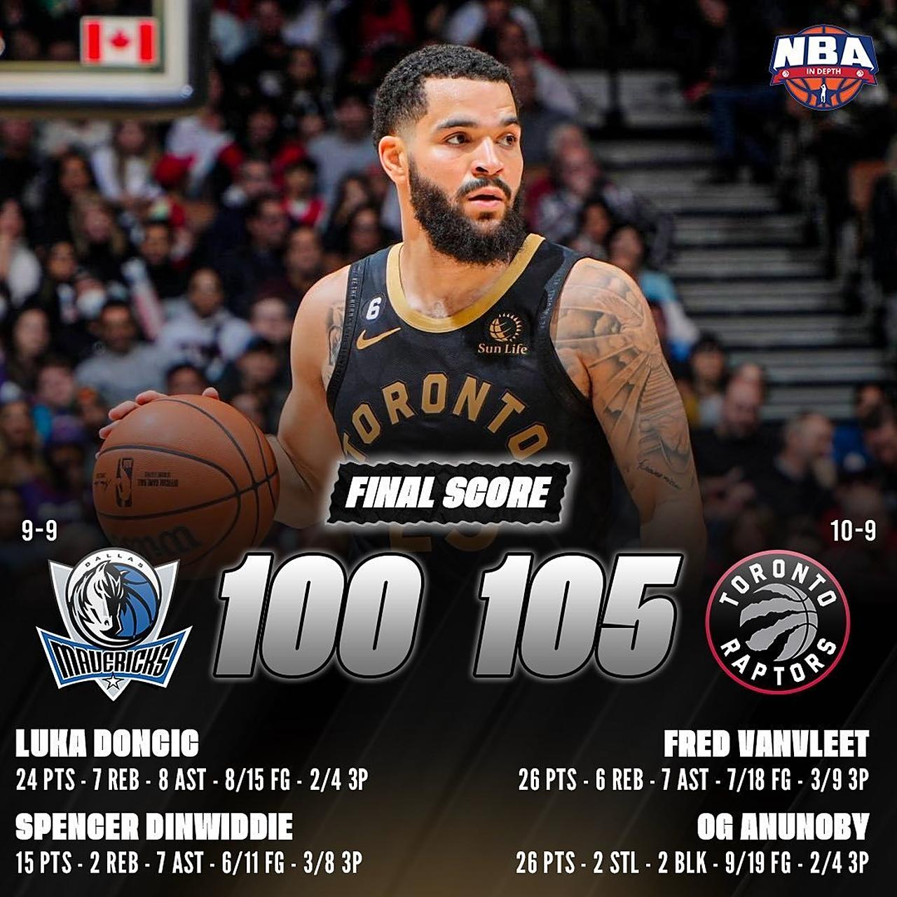 猛龙不敌独行侠，东部竞争加剧