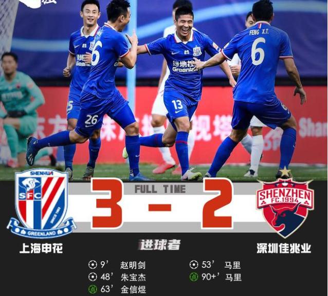 京津冀6队擒首胜申花狂扣中超垫底 京津冀6队擒首胜申花狂扣中超垫底