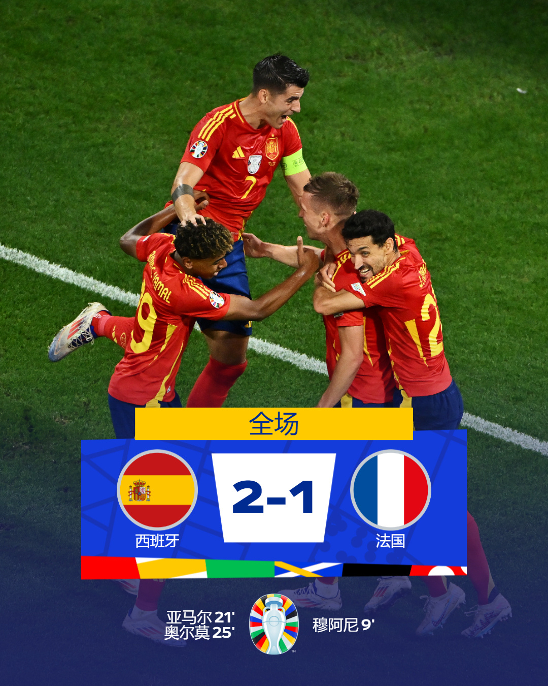 欧洲杯：法国战胜瑞士晋级八强